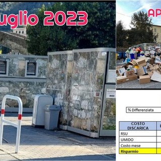 Raccolta differenziata, Dolceacqua comune virtuoso: a luglio raggiunge il 65% (Foto)