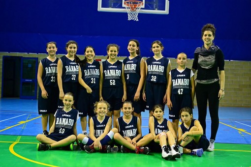 Pallacanestro femminile: tre partite nel fine settimana per le formazioni della Ranabo Pallacanestro femminile: tre partite nel fine settimana per le formazioni della Ranabo