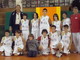 Pallacanestro: il Sea Basket Sanremo Under 13 esce battuto (67-32) dal Palasport di Loano Pallacanestro: il Sea Basket Sanremo Under 13 esce battuto (67-32) dal Palasport di Loano