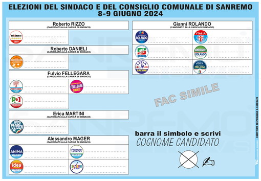 Elezioni Amministrative Sanremo: a poche ore dall'apertura dei seggi ecco l'appello al voto dei candidati (Video) Elezioni Amministrative Sanremo: a poche ore dall'apertura dei seggi ecco l'appello al voto dei candidati (Video)