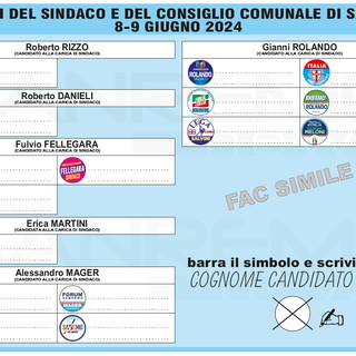 La scheda del primo turno La scheda del primo turno