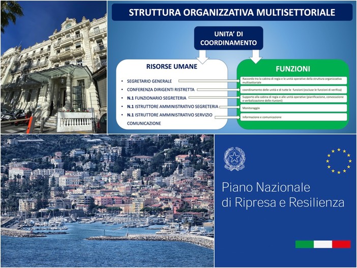 Nella gallery lo schema della struttura organizzativa multisettoriale Nella gallery lo schema della struttura organizzativa multisettoriale