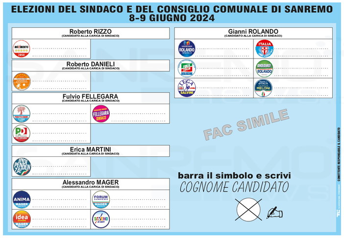Elezioni Amministrative Sanremo: a poche ore dall'apertura dei seggi ecco l'appello al voto dei candidati (Video)