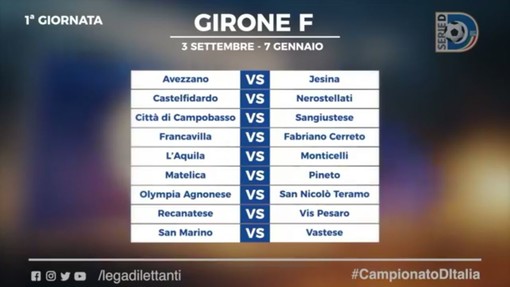 Calcio, Serie D. La Vis Pesaro di mister Giancarlo Riolfo esordisce in trasferta Calcio, Serie D. La Vis Pesaro di mister Giancarlo Riolfo esordisce in trasferta