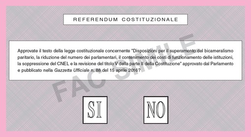Referendum: aperte alle 7 anche nella nostra provincia le urne, al voto oltre 167mila imperiesi