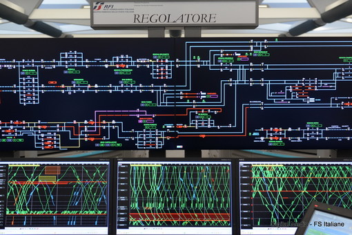 Rfi: Liguria, nuove tecnologie e più servizi ferroviari, confermato l’impegno per realizzare la ‘Cura della ferro’ sulla rete regionale