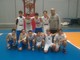Pallacanestro. Sea Basket Sanremo, è stato un fine settimana importante: vittorie per Esordienti e Under 14