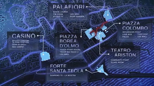 #Sanremo2020: 'Tra palco e città', ecco il video che presenta il Festival che si propone anche fuori dall'Ariston