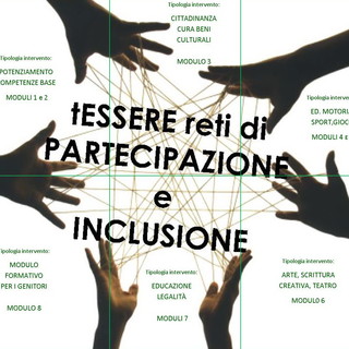 Serie di attività didattiche ancora in corso dopo la fine della scuola all'Istituto Comprensivo di Taggia Serie di attività didattiche ancora in corso dopo la fine della scuola all'Istituto Comprensivo di Taggia
