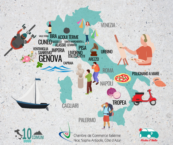 'Visitez l’Italie', la guida ufficiale della Camera di Commercio di Nizza per scoprire l’Italia