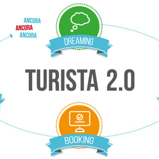 #NativiDigitali: il Traveller Journey del 'Turista 2.0', ecco come si vive il viaggio online