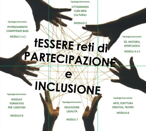 Serie di attività didattiche ancora in corso dopo la fine della scuola all'Istituto Comprensivo di Taggia Serie di attività didattiche ancora in corso dopo la fine della scuola all'Istituto Comprensivo di Taggia