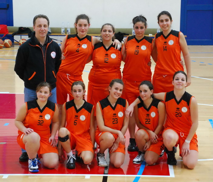 Pallacanestro: belle e netta vittoria casalinga del BC Ospedaletti Under 17 Pallacanestro: belle e netta vittoria casalinga del BC Ospedaletti Under 17