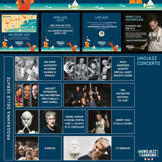 UnoJazz Sanremo 2018: con gli allievi dell’Académie Rainier de Monaco si alza il sipario sulla rassegna internazionale, il programma completo