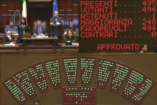 Il risultato della votazione