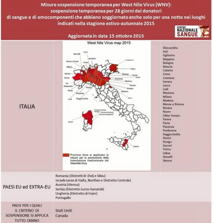 Zanzare positive al West Nile Virus nel nord Italia: stop alla donazione di sangue anche in provincia di Imperia
