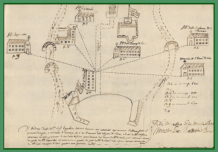 Sanremo e l'Europa a Santa Tecla: quando i Conventi di Sanremo presentarono un ricorso al Tar…