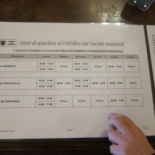 Casinò di Sanremo e carte d'identità per entrare in Comune: il pensiero della lettrice Piera