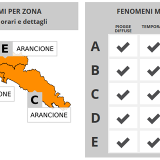Allerta meteo: ecco tutti gli eventi del week end annullati, spostati e confermati Allerta meteo: ecco tutti gli eventi del week end annullati, spostati e confermati
