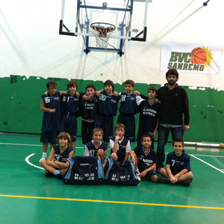 Basket: campionato aquilotti, sconfitta del Vallecrosia a Diano Marina
