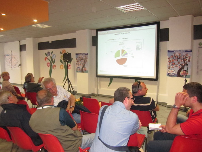 Elezioni amministrative Sanremo: Biancheri sempre oltre il 47%, il trend non cambia e si va al ballottaggio Elezioni amministrative Sanremo: Biancheri sempre oltre il 47%, il trend non cambia e si va al ballottaggio