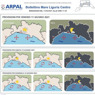 Arpal presenta la nuova veste grafica del bollettino del mare: è stato semplificato per l'estate