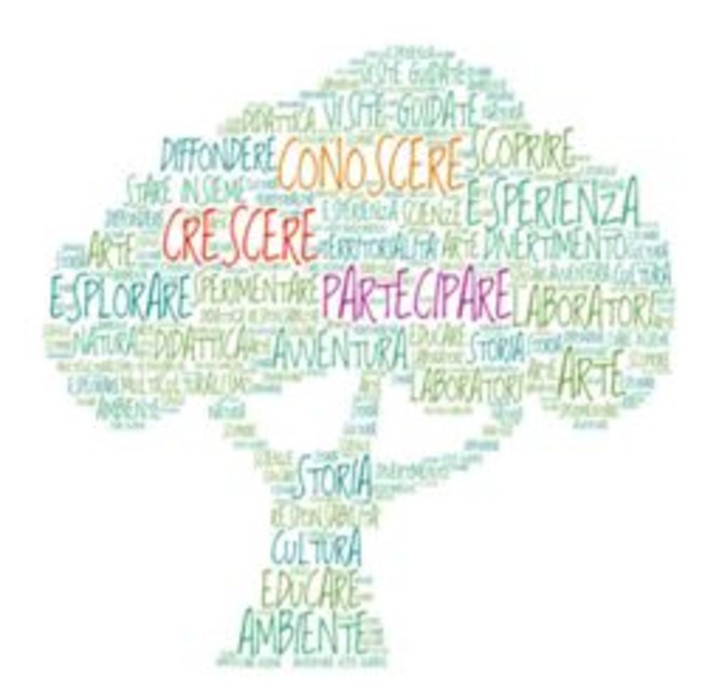 Ventimiglia: da lunedì prossimo, al via alla Biancheri il Progetto denominato ‘Settimana del Ben-essere’