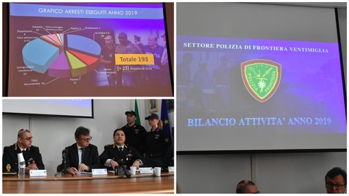 Martino Santacroce, Dirigente della Polizia di Frontiera di Ventimiglia