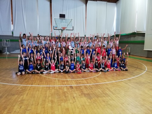 Basket. BKI Imperia alla 'Giornata in Rosa' organizzata al PalaGarassini di Loano