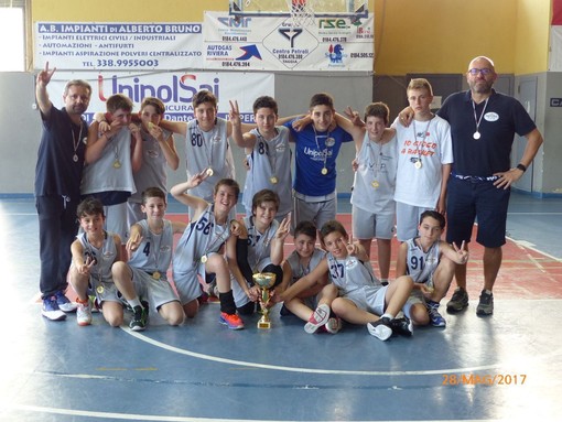 Basket. Grandi soddisfazioni nell'ultimo fine settimana per le giovanili del BKI Imperia