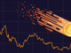 Quali sono i 4 motivi del crollo di Bitcoin?