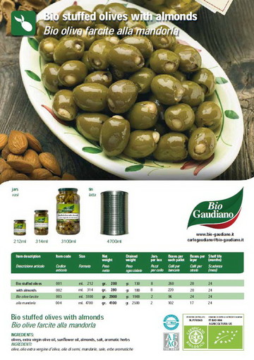 Allerta consumatori dell'Asl 1: tossina botulinica in olive bio con mandorle confezionate in vasetti di vetro