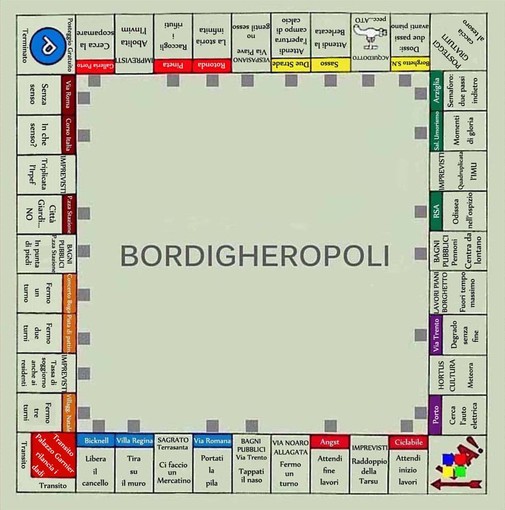Bordighera sui social diventa ‘Bordigheropoli’: lo sfottò di fine anno sulla città delle palme Bordighera sui social diventa ‘Bordigheropoli’: lo sfottò di fine anno sulla città delle palme