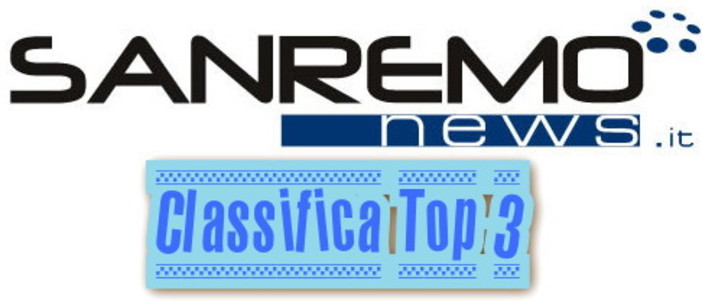 La top 3 della settimana di Sanremo news all'insegna di Steve Jobs, iWatch e forse un nuovo modello Apple: l'iRing. La top 3 della settimana di Sanremo news all'insegna di Steve Jobs, iWatch e forse un nuovo modello Apple: l'iRing.