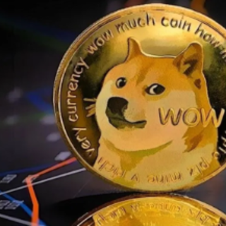 Previsioni meme coin: quali di queste faranno meglio nel 2024?