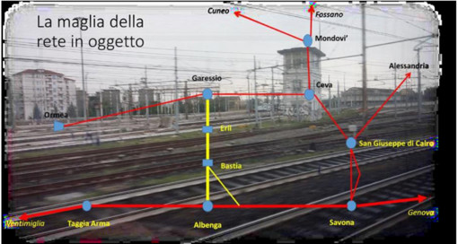 Sviluppo dei collegamenti ferroviari tra Liguria e Piemonte: l'integrazione tra infrastrutture per crescere