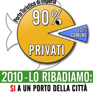 Imperia: al via campagna d'informazione del PD sul nuovo porto turistico Imperia: al via campagna d'informazione del PD sul nuovo porto turistico