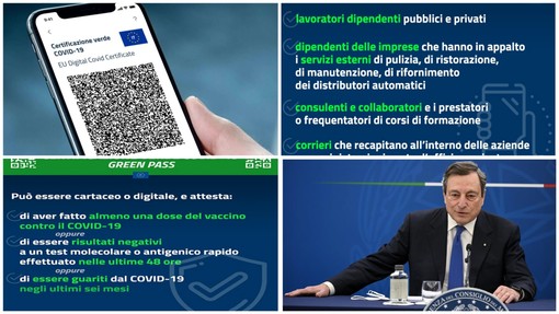 Green pass obbligatorio, da oggi scatta la nuova normativa, ecco cosa rischia chi è senza: stop dello stipendio e sanzioni fino a mille euro per chi non controlla