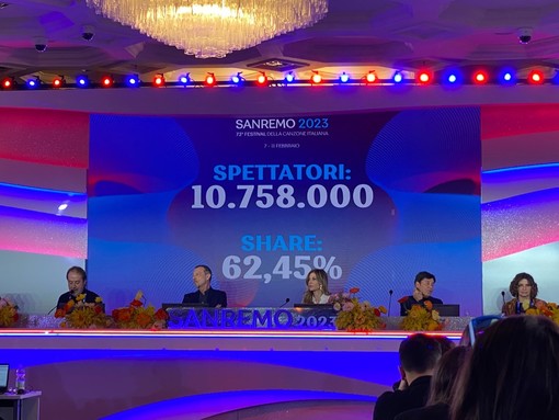 Sanremo 2023, Stefano Coletta: "Un debutto straordinario, fatto di musica e valori"