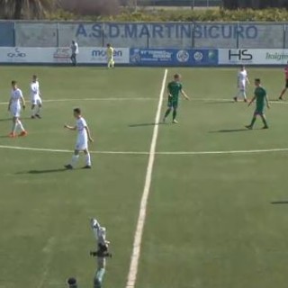 Torneo delle Regioni, Giovanissimi: Liguria sfortunata con la Lombardia, decide la doppietta di Bamba