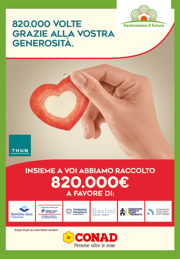 Conad Nord Ovest dona 820 mila euro a sostegno dei reparti pediatrici