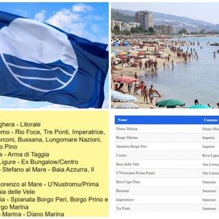Bandiere Blu 2022: confermati gli 8 comuni nella nostra provincia. A Sanremo mancano all'appello tre spiagge Bandiere Blu 2022: confermati gli 8 comuni nella nostra provincia. A Sanremo mancano all'appello tre spiagge