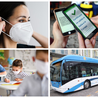 Covid, da oggi in vigore le nuove regole: ecco dove servirà indossare la mascherina e avere il green pass