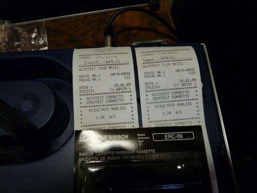 Nei controlli dei Carabinieri di Bordighera durante la notte, denunciate sei persone