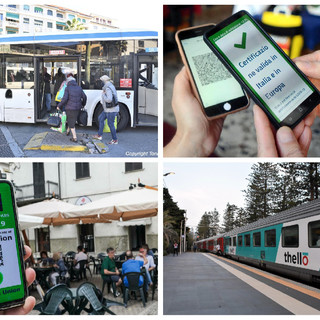 Covid, da oggi super green pass obbligatorio per salire sui mezzi di trasporto e partecipare a feste e cerimonie: ecco tutte le nuove norme in vigore