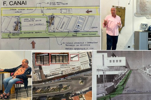 Distretto scolastico sanremese, il piano per le superiori: allarme su Agrario e spazi scolastici, ecco il progetto sicurezza per il Mercato dei Fiori