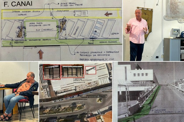Distretto scolastico sanremese, il piano per le superiori: allarme su Agrario e spazi scolastici, ecco il progetto sicurezza per il Mercato dei Fiori