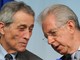 Enrico Bondi e il Presidente del Consiglio Mario Monti