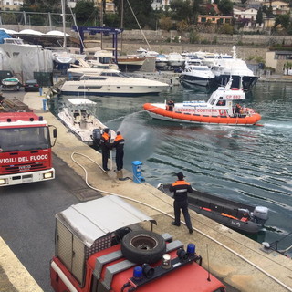 I risultati dell’esercitazione semestrale antincendio della Guardia Costiera nel porto di San Lorenzo al Mare I risultati dell’esercitazione semestrale antincendio della Guardia Costiera nel porto di San Lorenzo al Mare