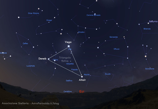 All'ombra di Venere, appuntamento sabato 6 giugno all'osservatorio di Perinaldo All'ombra di Venere, appuntamento sabato 6 giugno all'osservatorio di Perinaldo